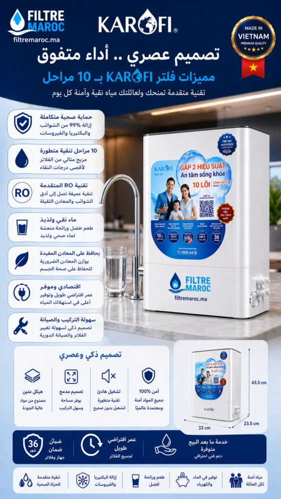 design filtre eau karofi cuisine maroc compact moderne sous evier